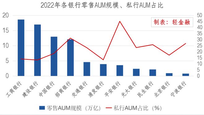 农业银行获中国平安保险(集团)增持6965.9万股 每股作价4.4041港元