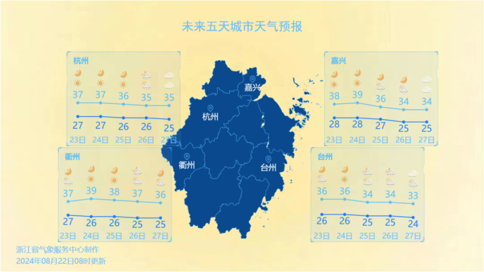 长三角一体化示范区理事会增补7人，来自环境部和沪苏浙三地