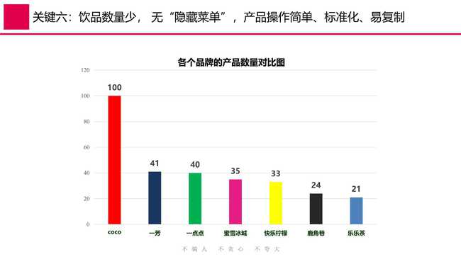 蜜雪冰城上市首日：盘中暴涨超41%，市值近1100亿港元