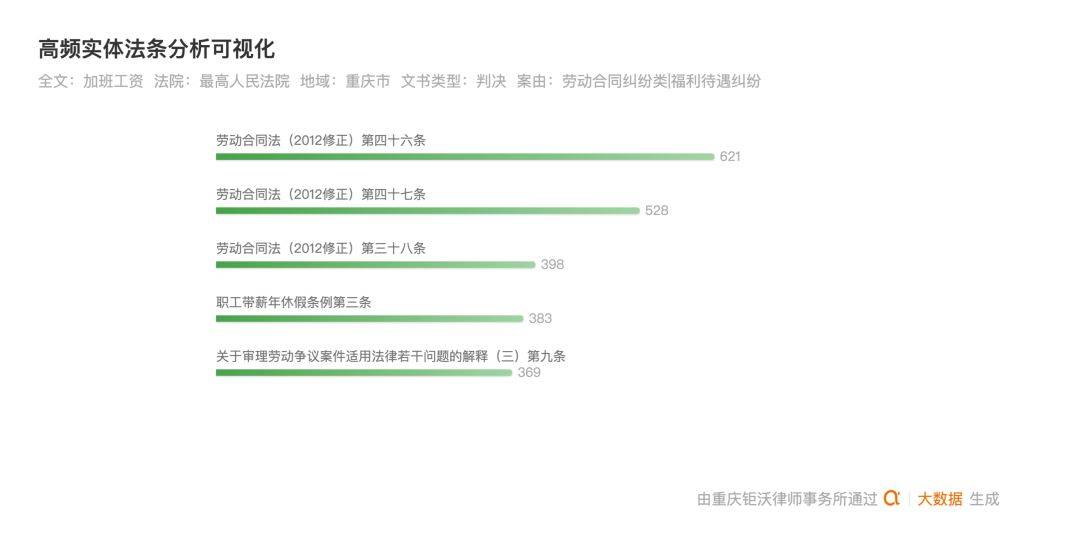 提升数据治理水平 中诚信托顺利完成EAST5.0数据首次报送工作